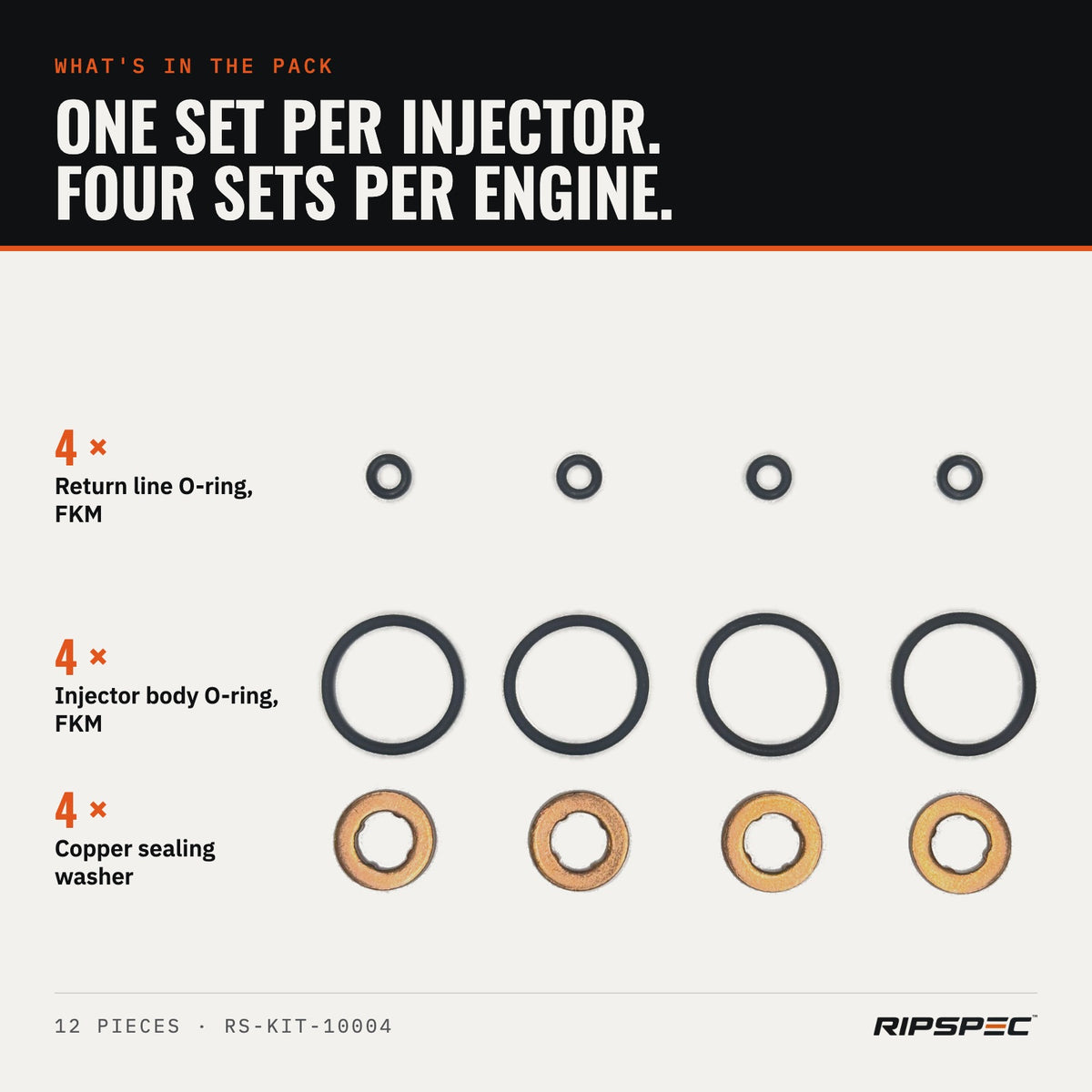 Injector Seal Kit for VW Tiguan, Touran and Scirocco 2.0 TDI