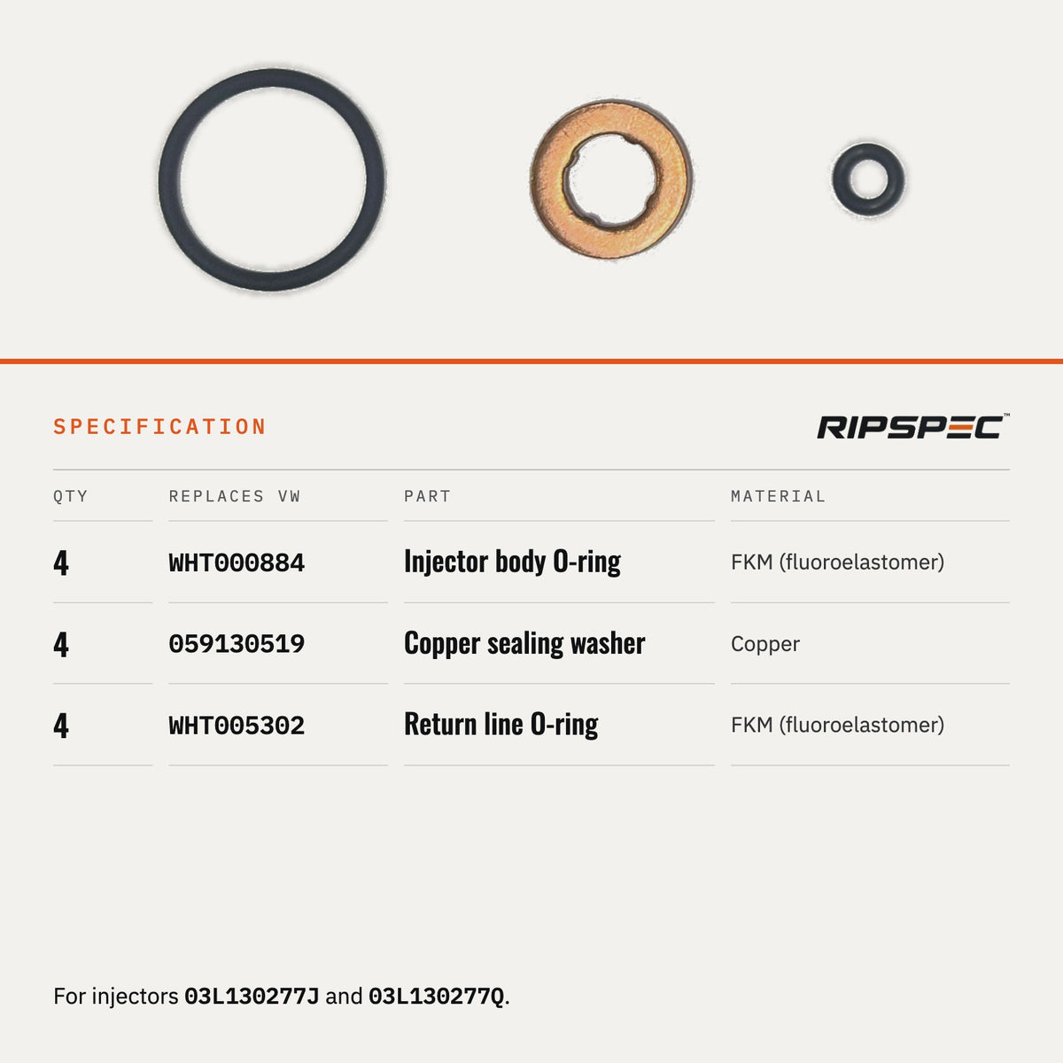 Injector Seal Kit for VW Tiguan, Touran and Scirocco 2.0 TDI