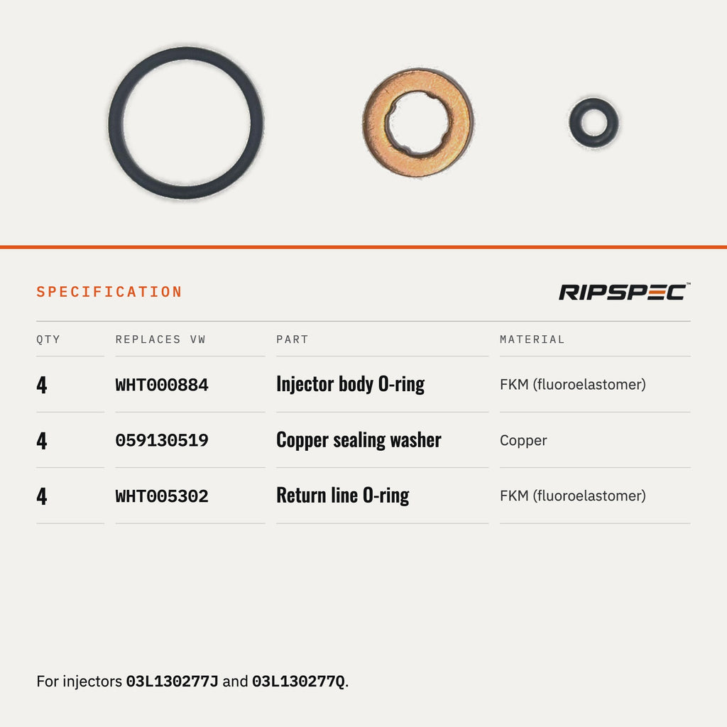 Injector Seal Kit for VW Caddy III and IV 2.0 TDI