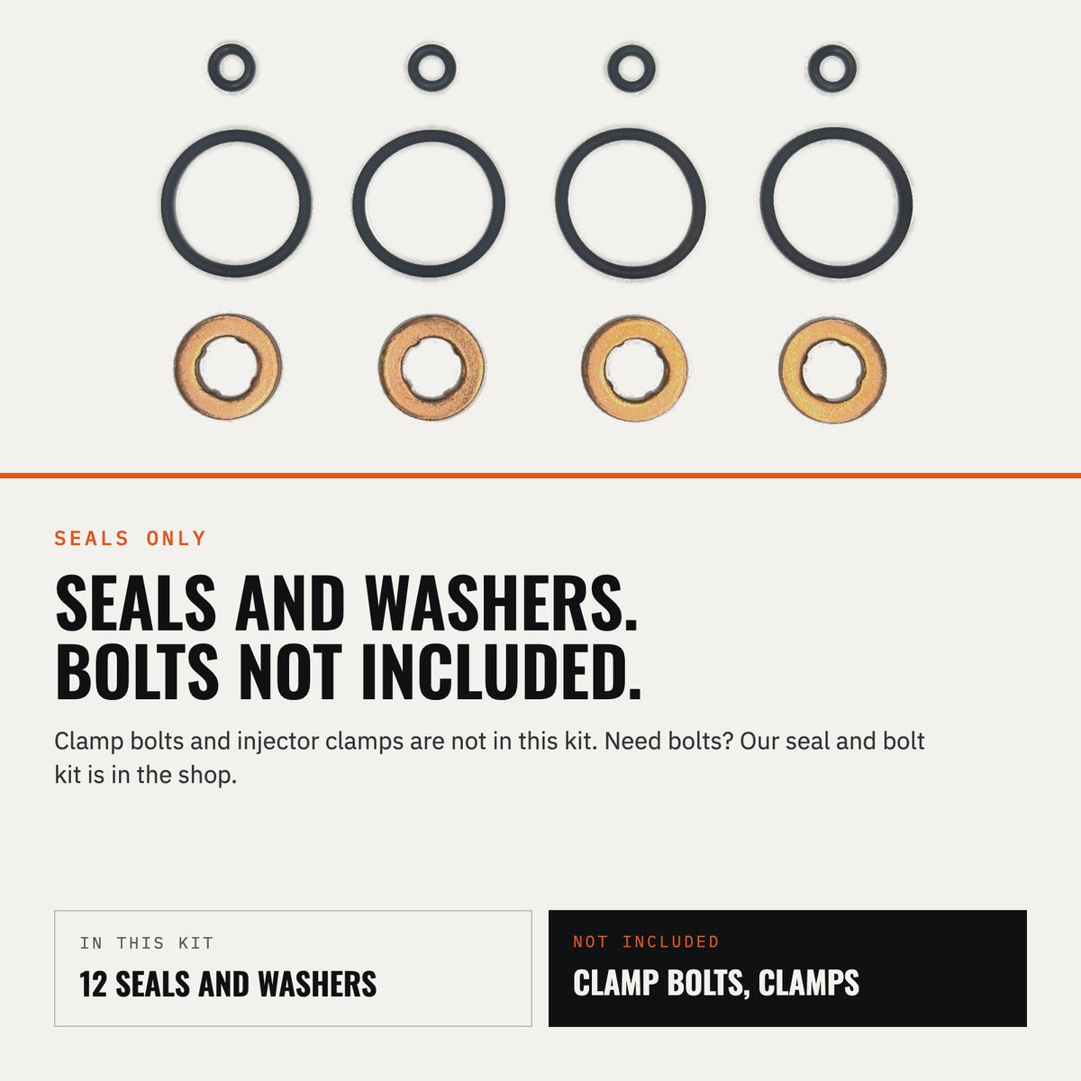 Injector Seal Kit for VW Golf VI, Golf Plus, Jetta, Eos and Beetle 2.0 TDI