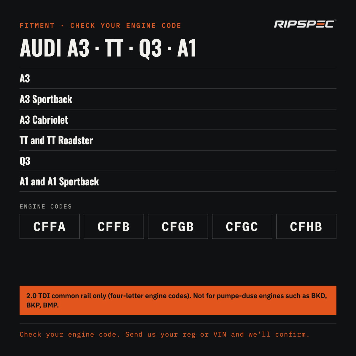 Injector Seal Kit for Audi A3, TT, Q3 and A1 2.0 TDI