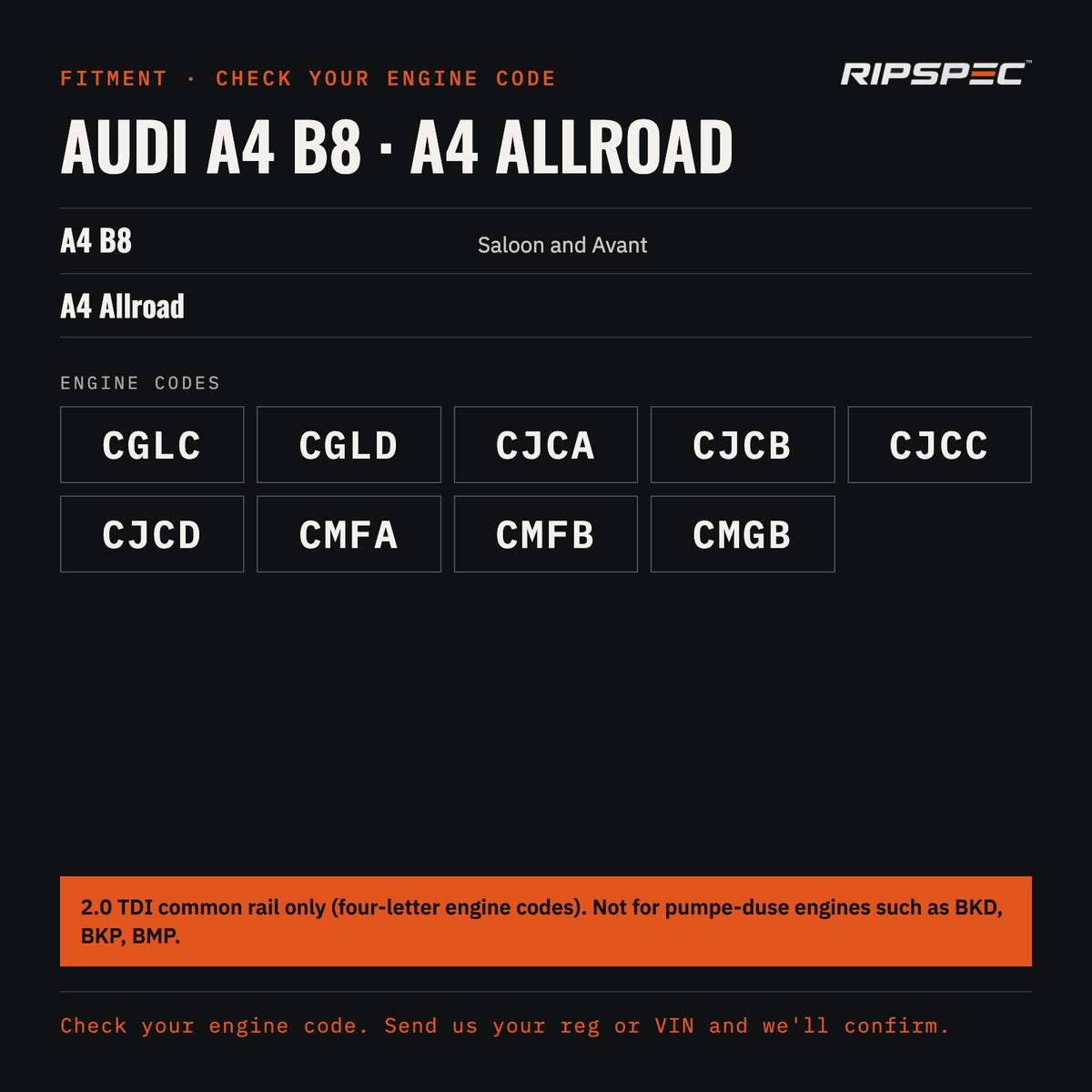 Injector Seal Kit for Audi A4 B8 and A4 Allroad 2.0 TDI