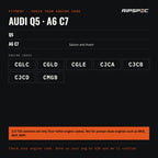 Injector Seal Kit for Audi Q5 and A6 C7 2.0 TDI