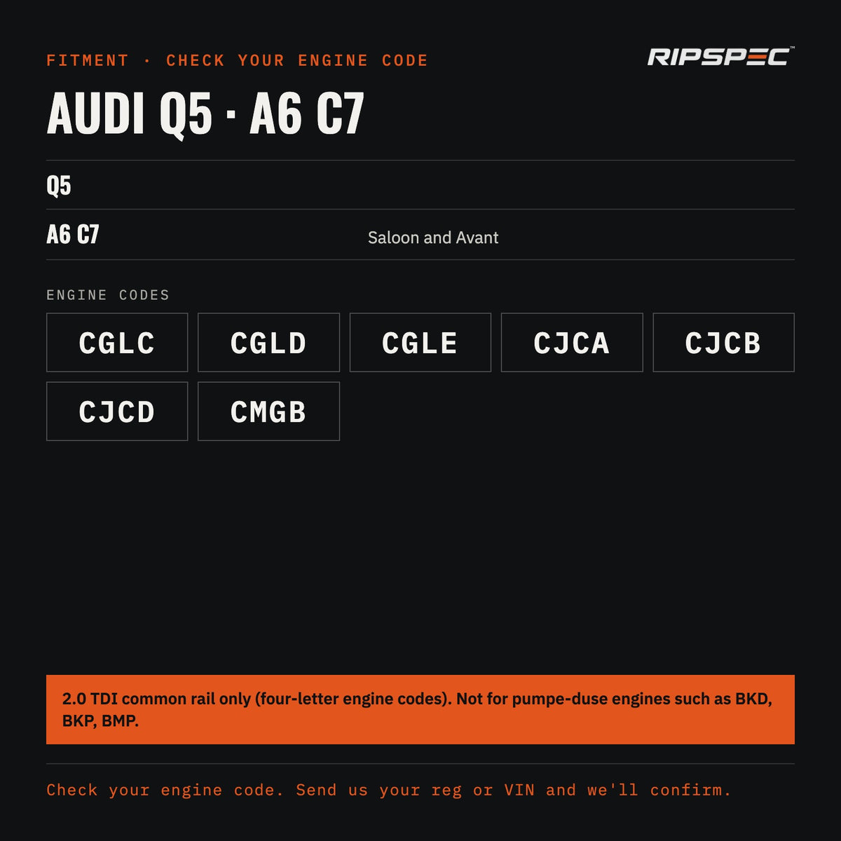 Injector Seal Kit for Audi Q5 and A6 C7 2.0 TDI