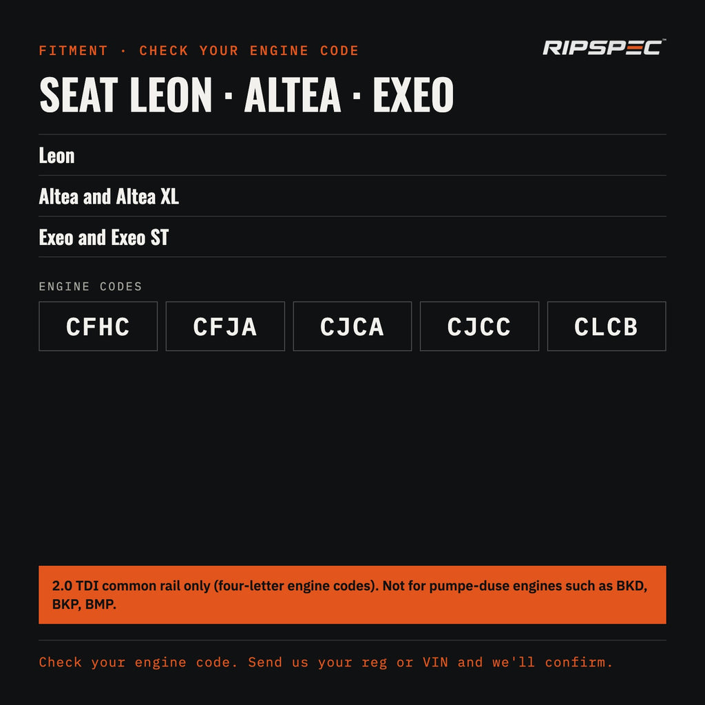 Injector Seal Kit for SEAT Leon, Altea and Exeo 2.0 TDI