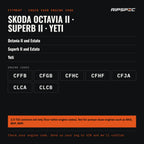 Injector Seal Kit for Skoda Octavia II, Superb II and Yeti 2.0 TDI