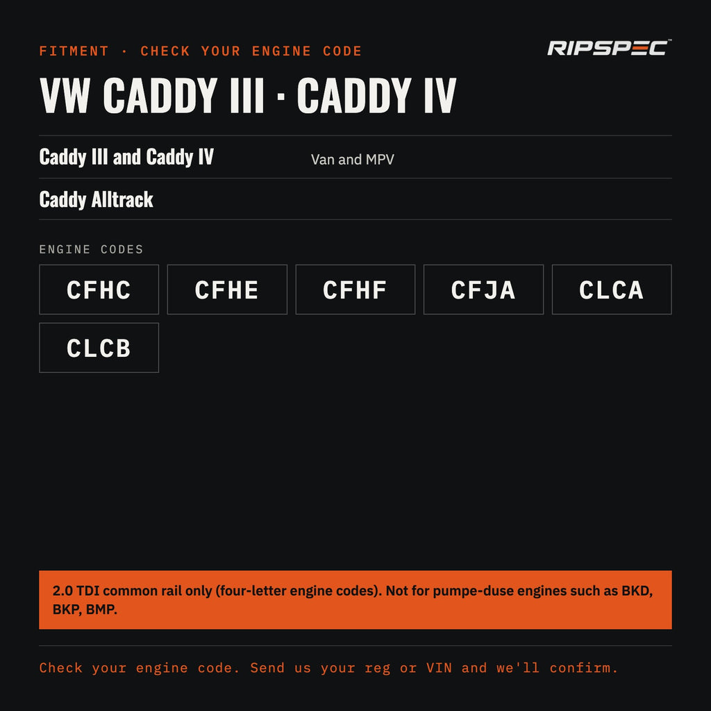 Injector Seal Kit for VW Caddy III and IV 2.0 TDI