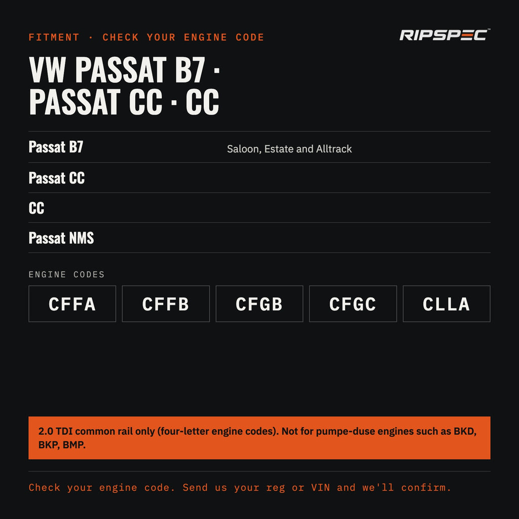 Injector Seal Kit for VW Passat B7 and Passat CC 2.0 TDI