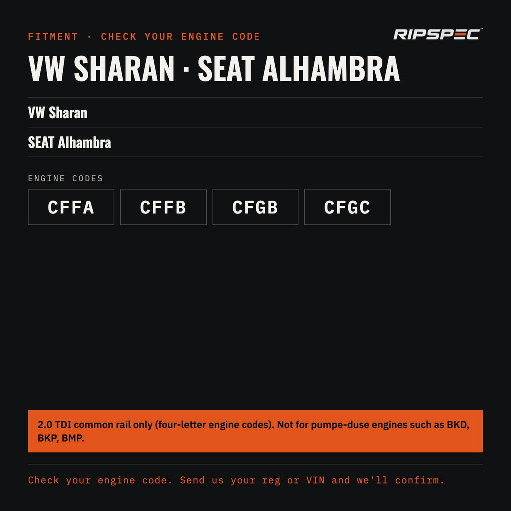 Injector Seal Kit for VW Sharan and SEAT Alhambra 2.0 TDI