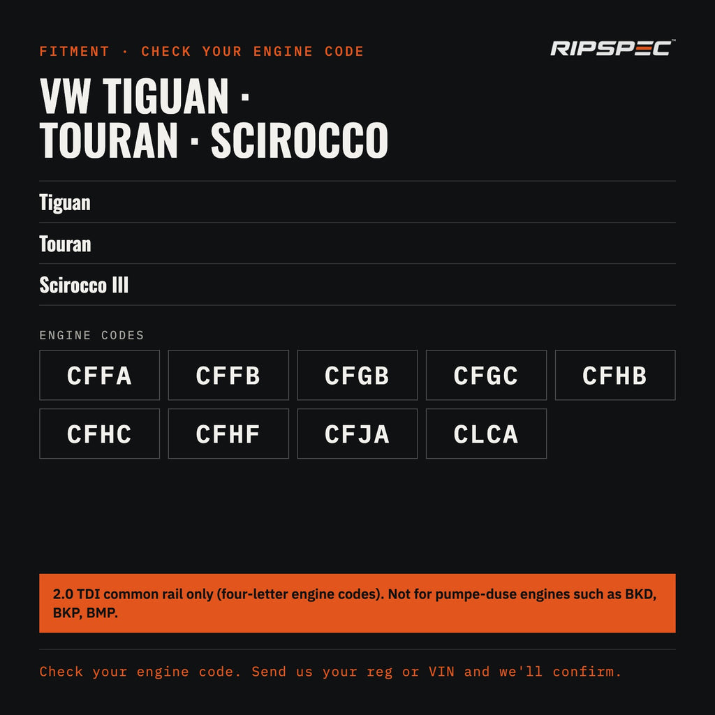Injector Seal Kit for VW Tiguan, Touran and Scirocco 2.0 TDI