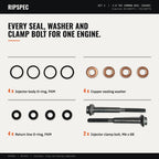 Injector Seal and Bolt Kit for VW Sharan and SEAT Alhambra 2.0 TDI (RS-KIT-10007)